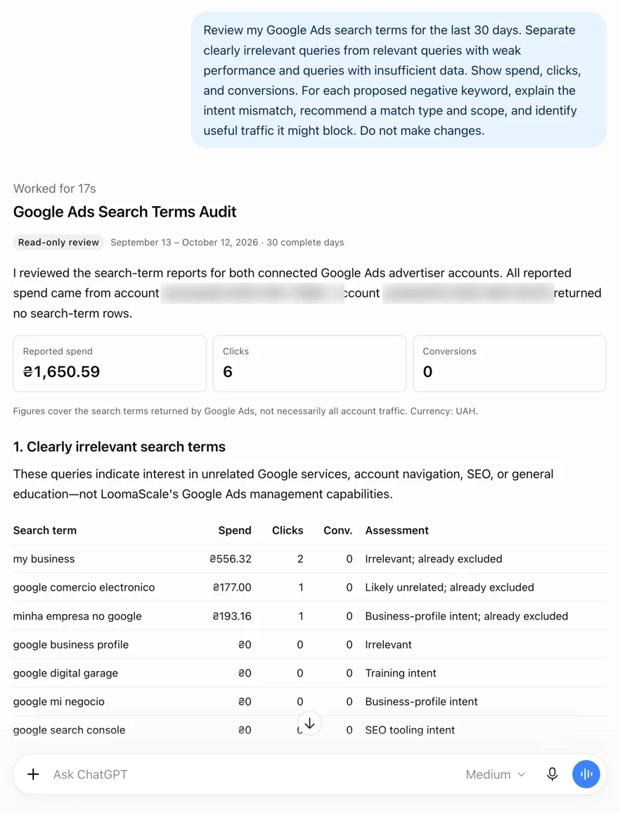 ChatGPT running a read-only Google Ads search-terms audit through LoomaScale: 30 complete days, ₴1,650.59 reported spend, 6 clicks, 0 conversions, and a table of clearly irrelevant search terms, three of them already excluded; account names and IDs blurred